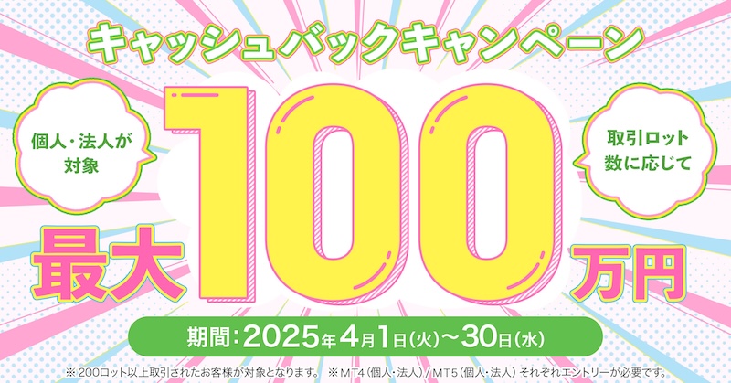 Earn Up to ¥1 Million Cashback with Gaitame Finest in April