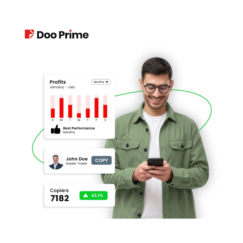 Doo Prime Launches Flexible CopyTrading: Earn Rewards with Smart Investments