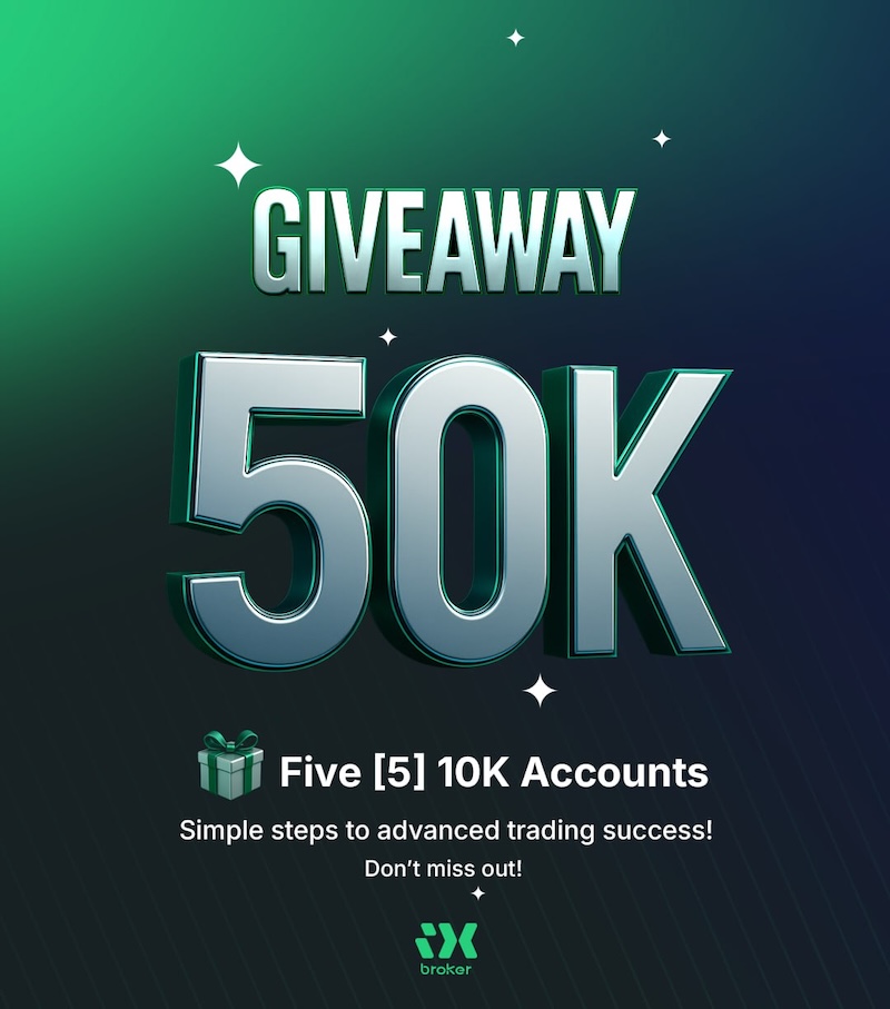iX Broker Launches $50,000 Prop Trading Giveaway with ViFox