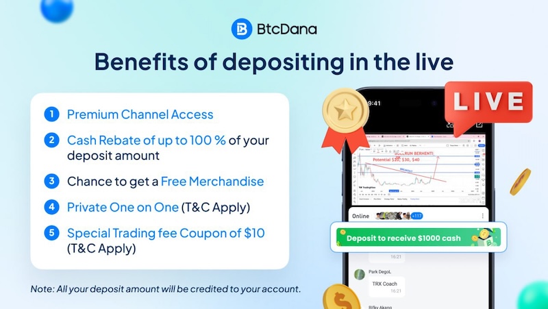 BtcDana Introduces In-App Live Deposit Rewards: Unlock Up to $250 in Benefits