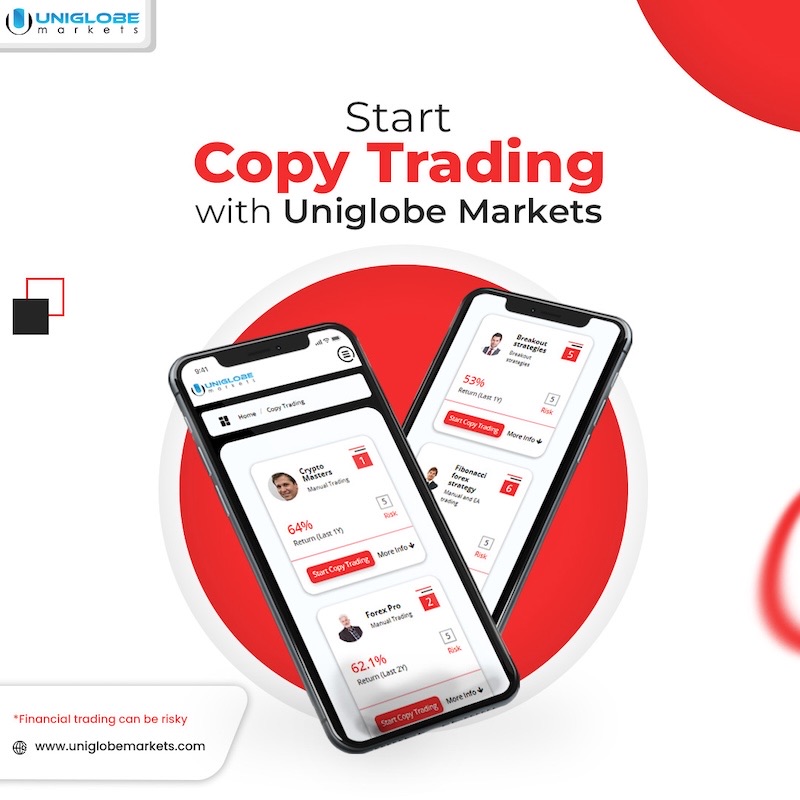 Uniglobe Markets Offers Up to $500 Copy Trading Start-Up Rewards