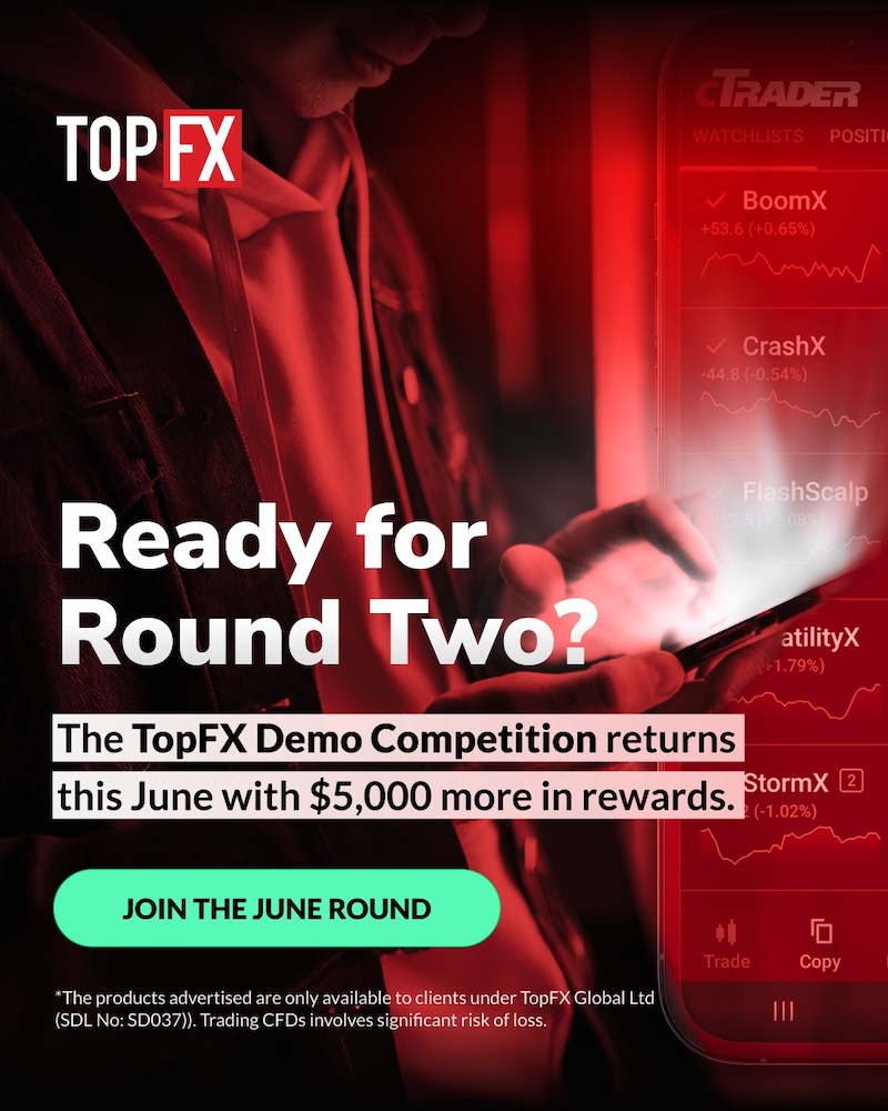 TopFX Relaunches Synthetics Demo Competition with $5,000 in Prizes