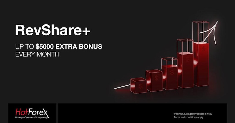 HFM Launches RevSharePlus Rewards: A Dynamic Incentive Program for Affiliate Partners