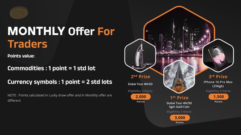 Orbit FX Live Contest