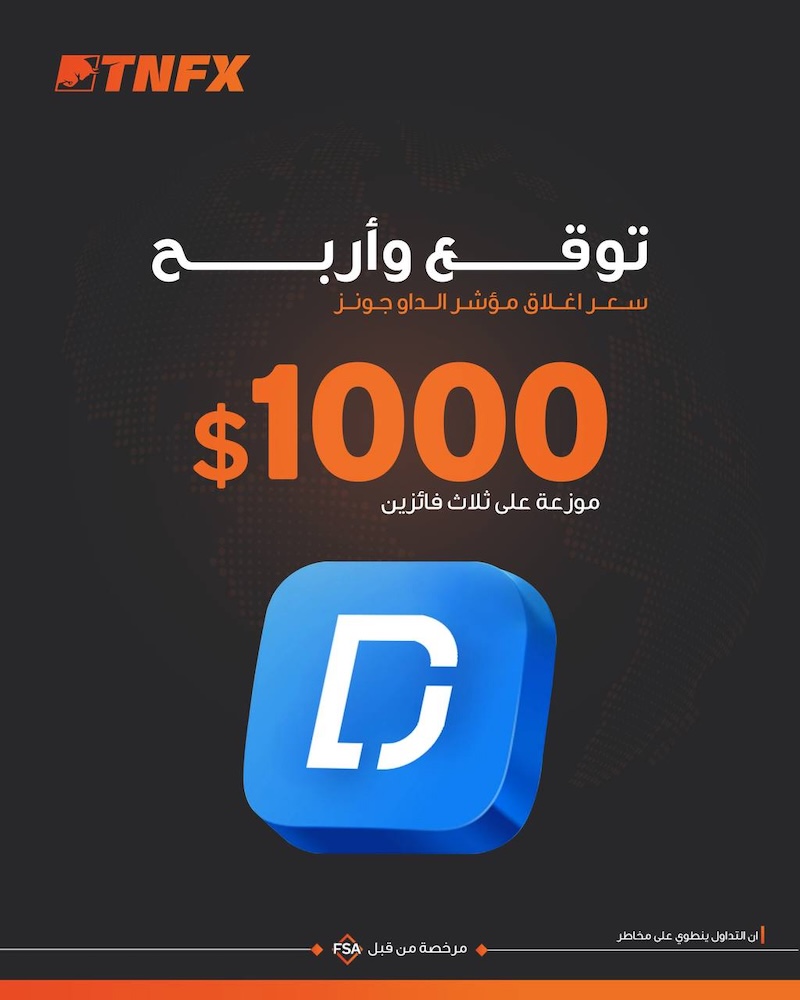 Key Contest Details: