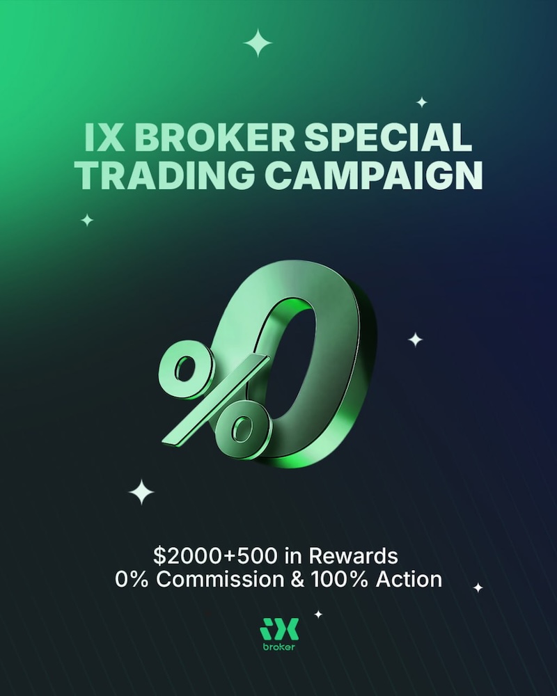 iX Broker Launches Limited-Time “500+2000 Trading Campaign” With Cash Prizes, Bonuses, and VIP Access
