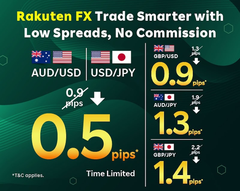 Rakuten FX Launches Limited-Time Spread Reduction Campaign on Major USD & JPY Currency Pairs