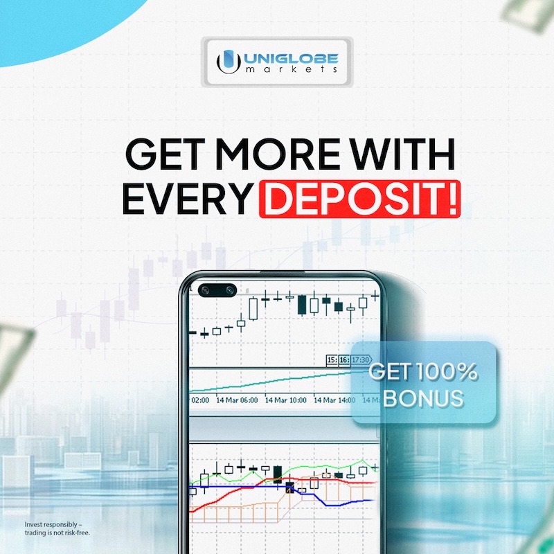 Uniglobe Markets Unveils Exclusive 100% Deposit Bonus to Empower Traders