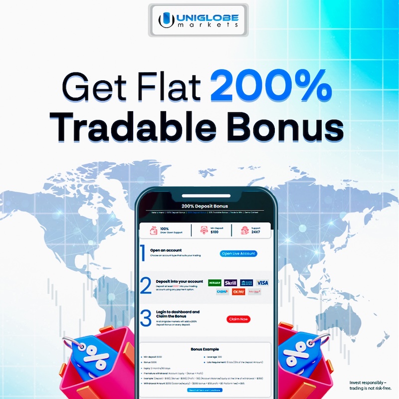 Uniglobe Markets Launches Exclusive 200% Tradable Deposit Bonus to Triple Traders’ Capital