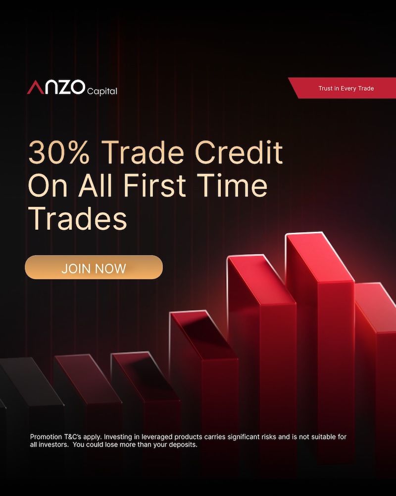 Anzo Capital Launches 30% Trade Credit Promotion for First-Time Depositors — Up to $600 in Bonus Trading Power