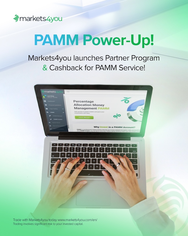 Markets4you Supercharges PAMM Program with New Partner Incentives and 40% Cashback for Managers