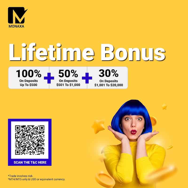Unlock a Lifetime of Trading Power: Monaxa Offers Up to 100% Deposit Bonus for MT4/MT5 Traders