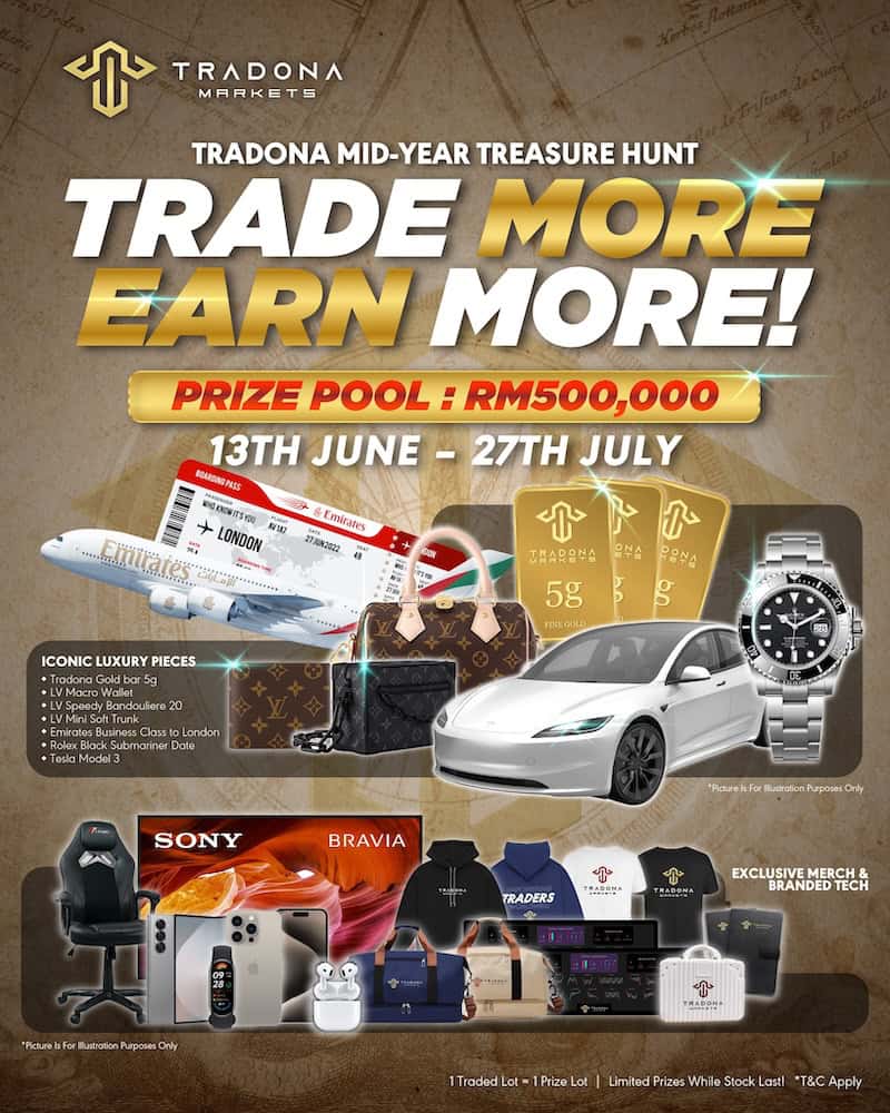 Trade More, Earn More: Tradona Markets Launches RM500,000 Loyalty Reward Campaign Featuring Tesla, Gold Bars, and Luxury Prizes