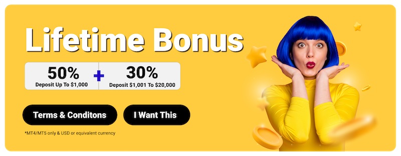 Monaxa ─ Lifetime Bonus