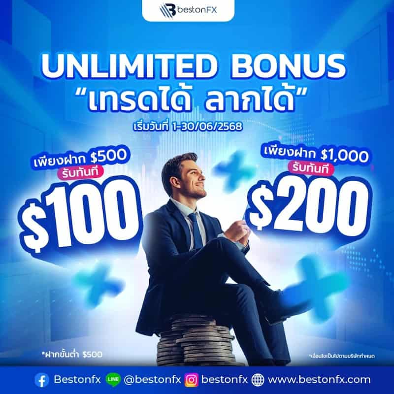 BestonFX Launches Unlimited Bonus Promotion: Earn Up to 20% Trading Credit on Every Deposit This June