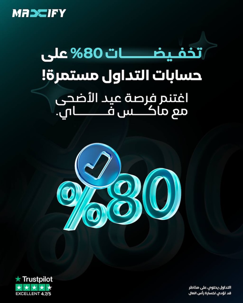 MaxiFy Launches Eid ul-Adha Offer: Get 80% Off on Trading Accounts for a Limited Time