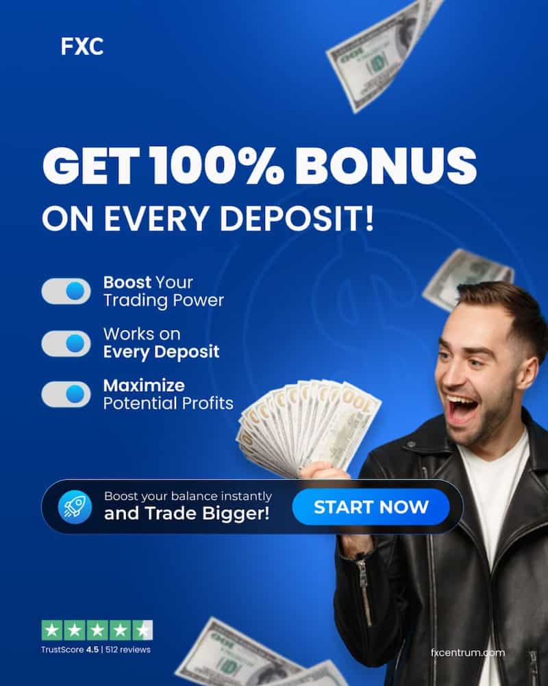 FXC’s Ongoing 100% Deposit Bonus – Double Your Trading Power Up to $100,000