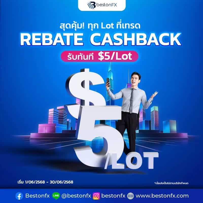 BestonFX Launches Exclusive June 2025 Cashback Rebate Promotion for Active Traders