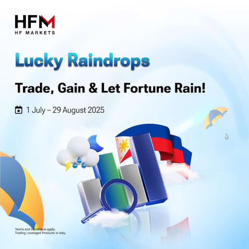 Lucky Rain Drops Promotion by HFM Empowers Filipino Traders with $15,000 in Prizes – Trade Forex, Gold, and Silver to Win Big!