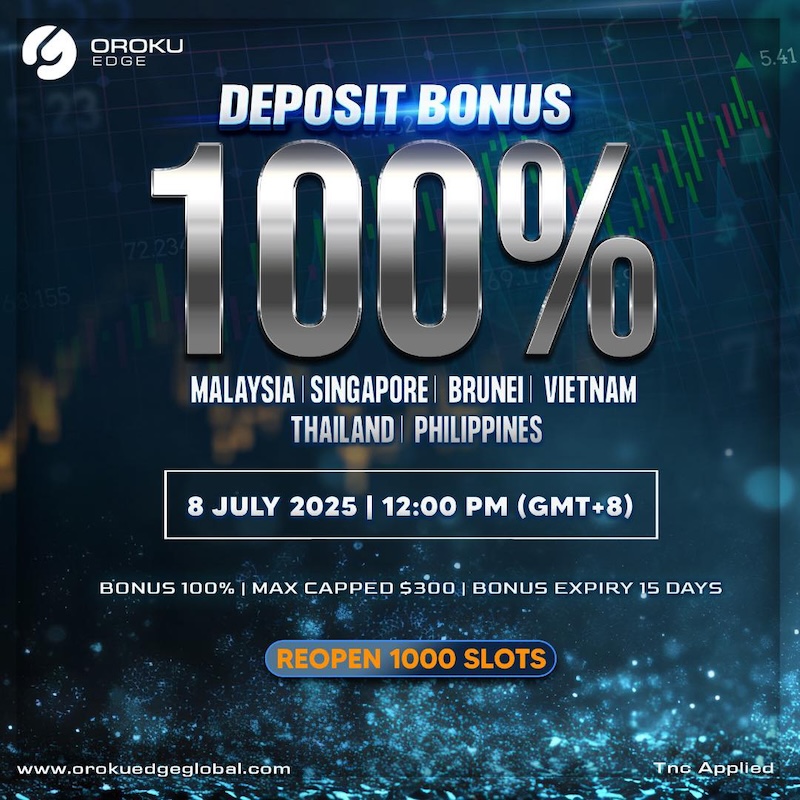 Oroku Edge Reopens 100% Deposit Bonus for MT5 Traders in Southeast Asia