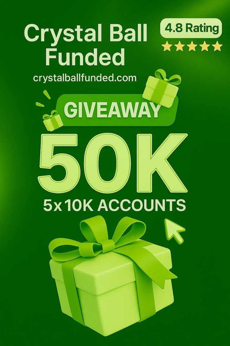 Crystal Ball Funded Launches Record-Breaking Invite Contest With Up to $50K in Free Funded Futures Trading Accounts