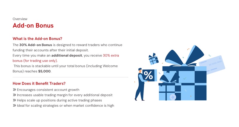 Onexar ─ 30% Add-on Bonus