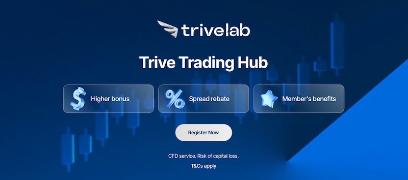 Still Ongoing: Unlock VIP Rewards, Rebates & Expert Support with Trive Trading Hub’s Exclusive Membership Program