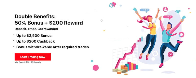 Double Your Trading Power: FXCG Launches Up to $2,500 Deposit Bonus + $200 Cashback Reward