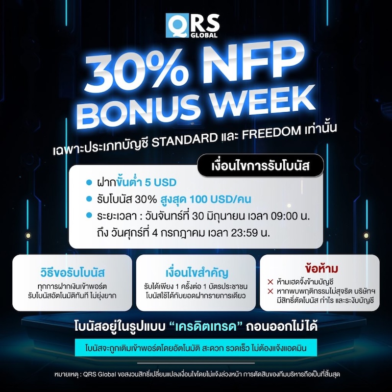QRS Global Launches Exclusive 30% Nonfarm Payrolls Bonus Week for Standard and Freedom Account Holders