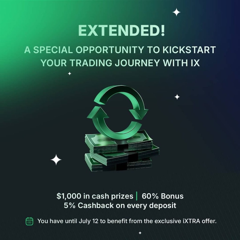 iX Broker Extends iXTRA Trading Campaign Until July 12, 2025: Get Cashback, Bonuses, and Over $1,000 in Prizes