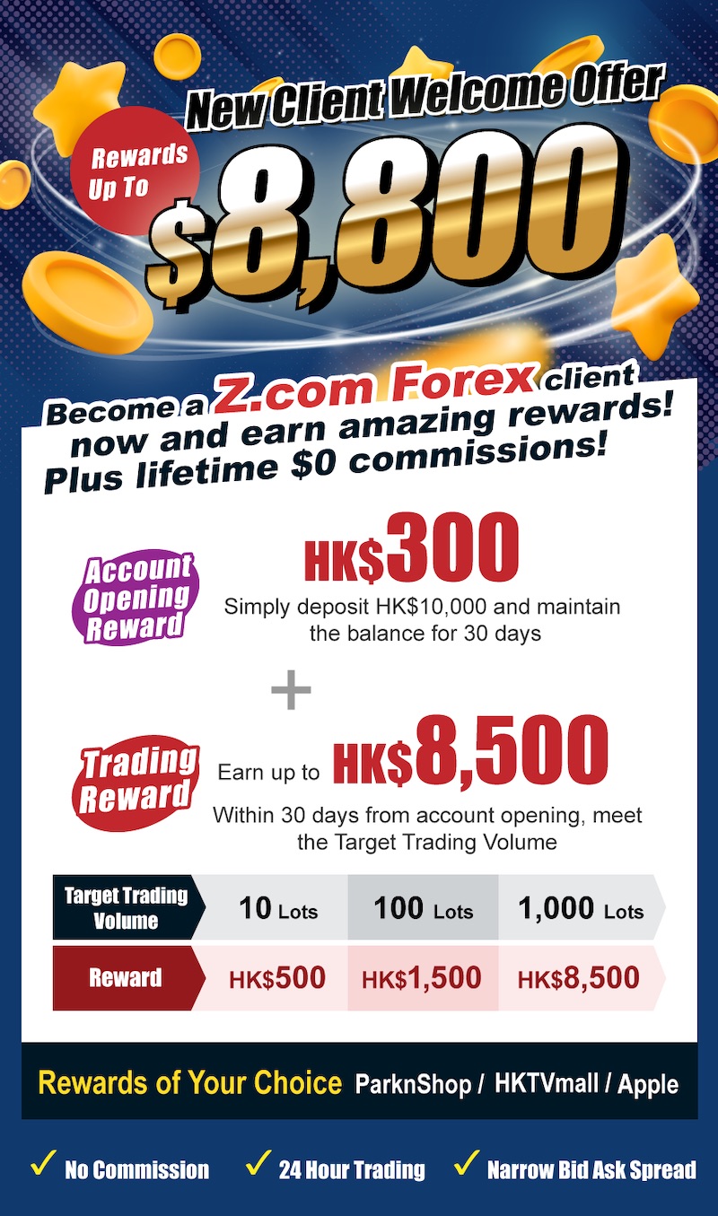 Z.com Forex Launches Exclusive New Client Welcome Offer: Rewards Up to HK$8,800 Plus Lifetime $0 Commissions
