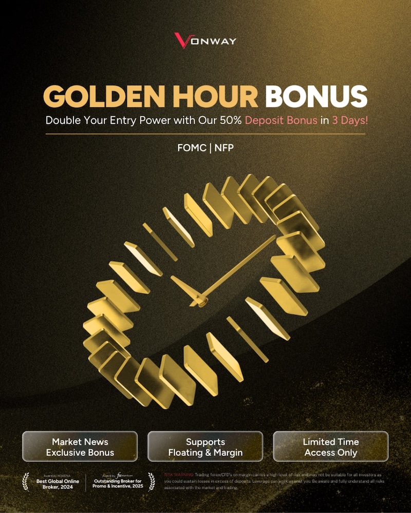 Exclusive Vonway 50% Deposit Bonus for Malaysian Traders During FOMC & NFP Announcements