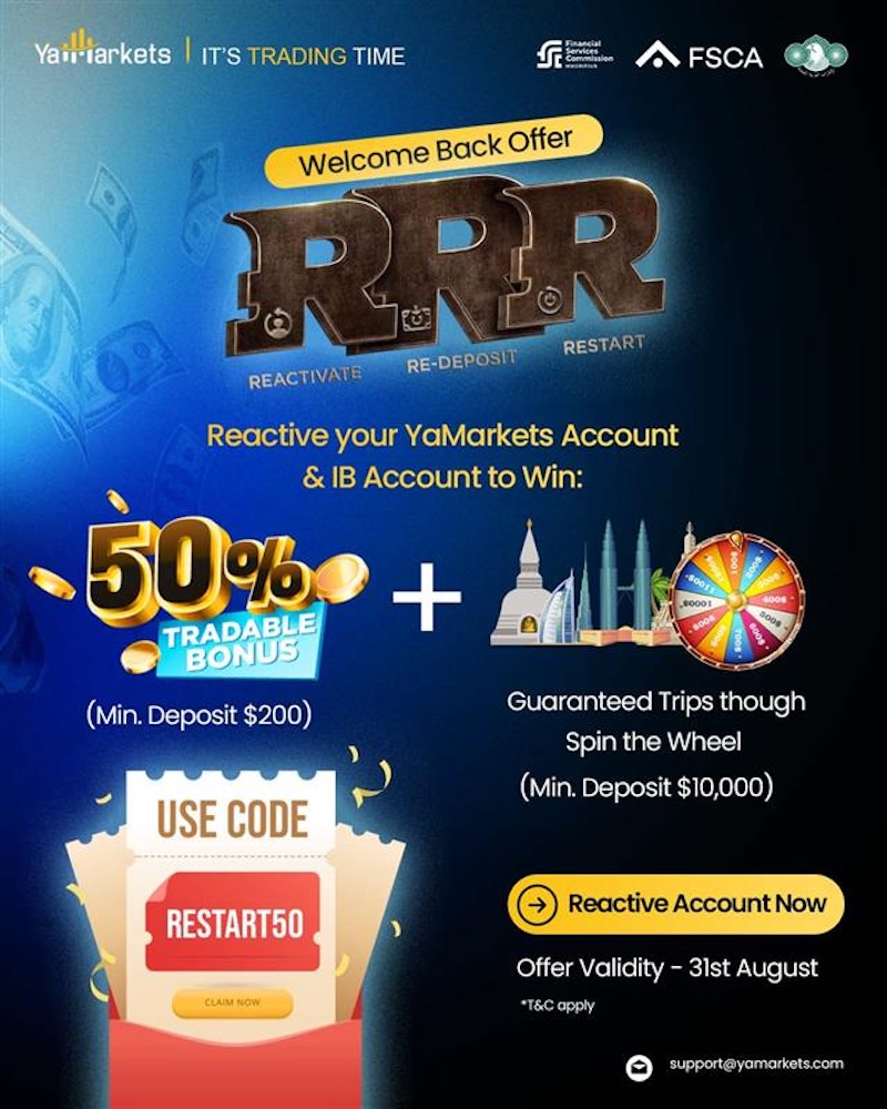 Welcome Back in Style: YaMarkets Launches 50% Tradable Bonus + Luxury Travel Rewards for Returning Traders