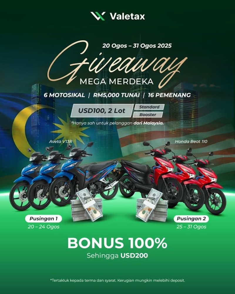 Valetax Launches Round 2 of Merdeka Lucky Draw 2025 with Exciting Prizes for Malaysian Traders