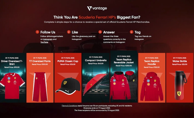 Vantage Unveils Ultimate Superfan Giveaway Featuring Official Scuderia Ferrari HP 2025 Collection