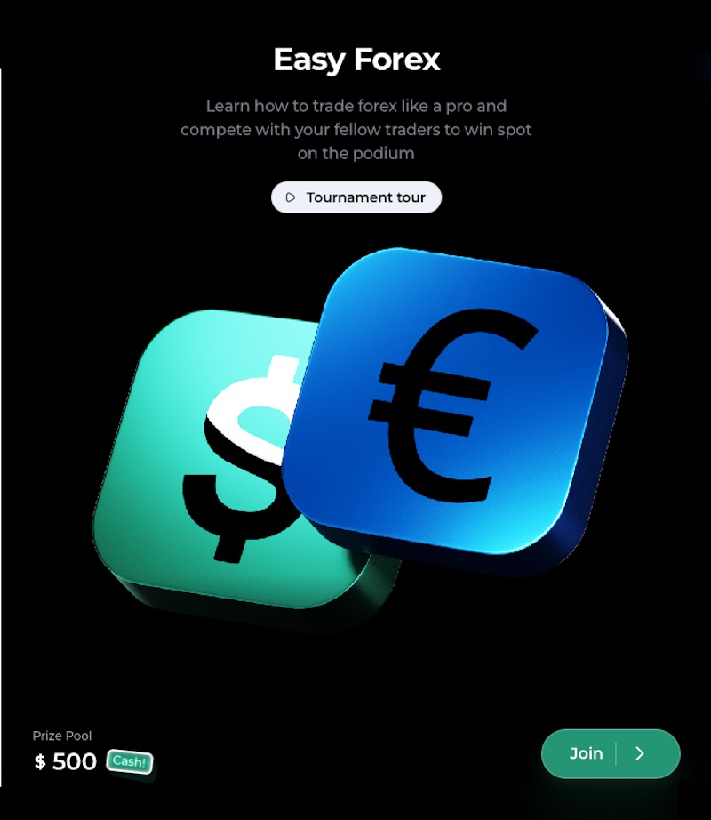Profit.com Demo Contest