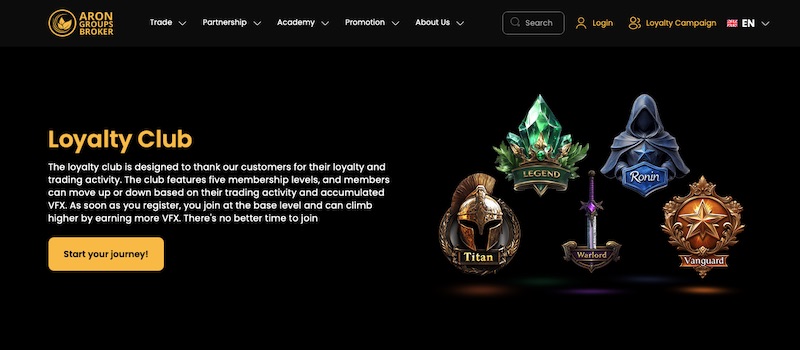 Aron Markets Launches Tiered Loyalty Club to Reward Active Traders and Introducing Brokers