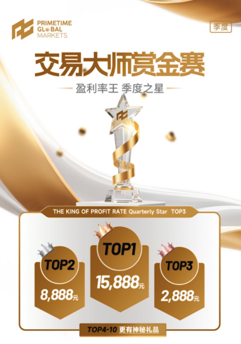 PGM Launches Trading Master Bounty Competition Offering Lucrative Quarterly Prizes for Top Traders