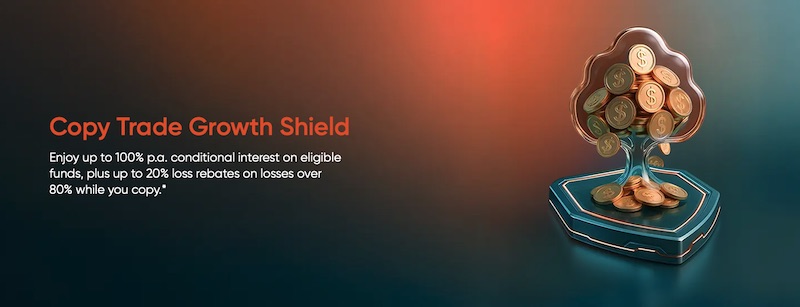 Vantage Launches “Copy Trade Growth Shield” Promotion Offering Up to 100% p.a. Interest and 20% Loss Rebates on Copy Trading