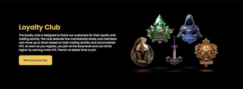 Aron Groups Launches Enhanced Loyalty Club: Unlock Rewards and Exclusive Status Tiers Through Active Trading