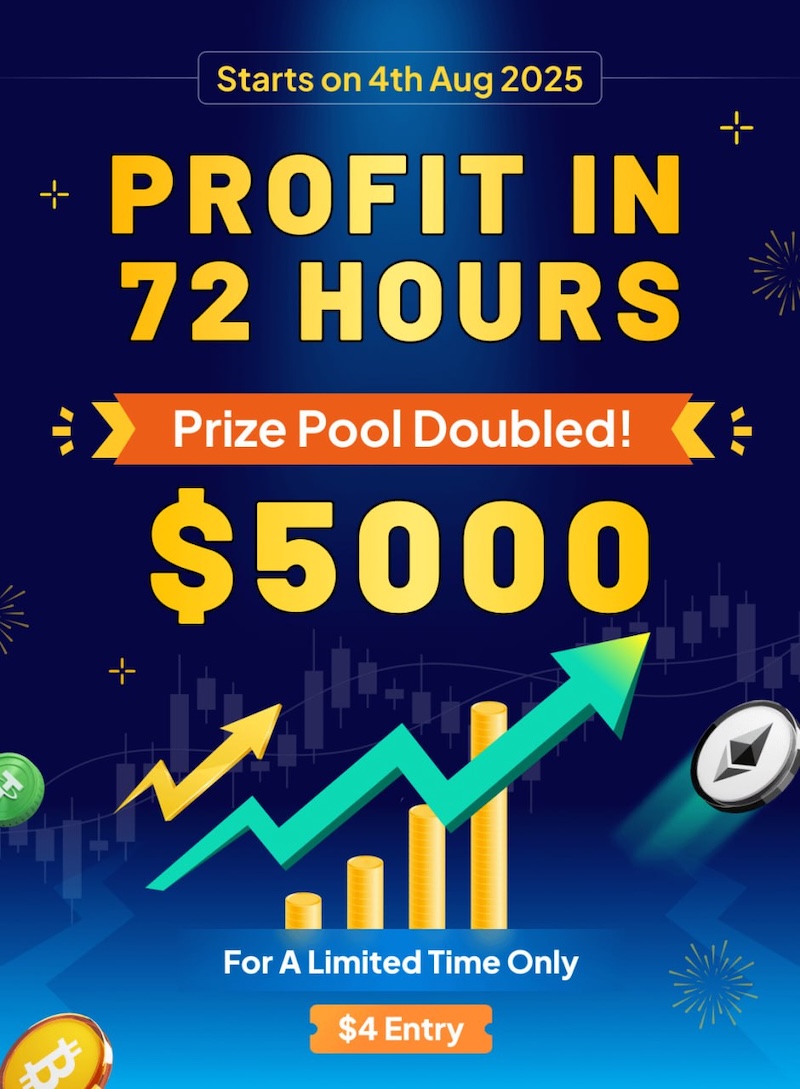 BtcDana Launches “Profit in 72 Hours” Trading Challenge with $5,000 Prize Pool