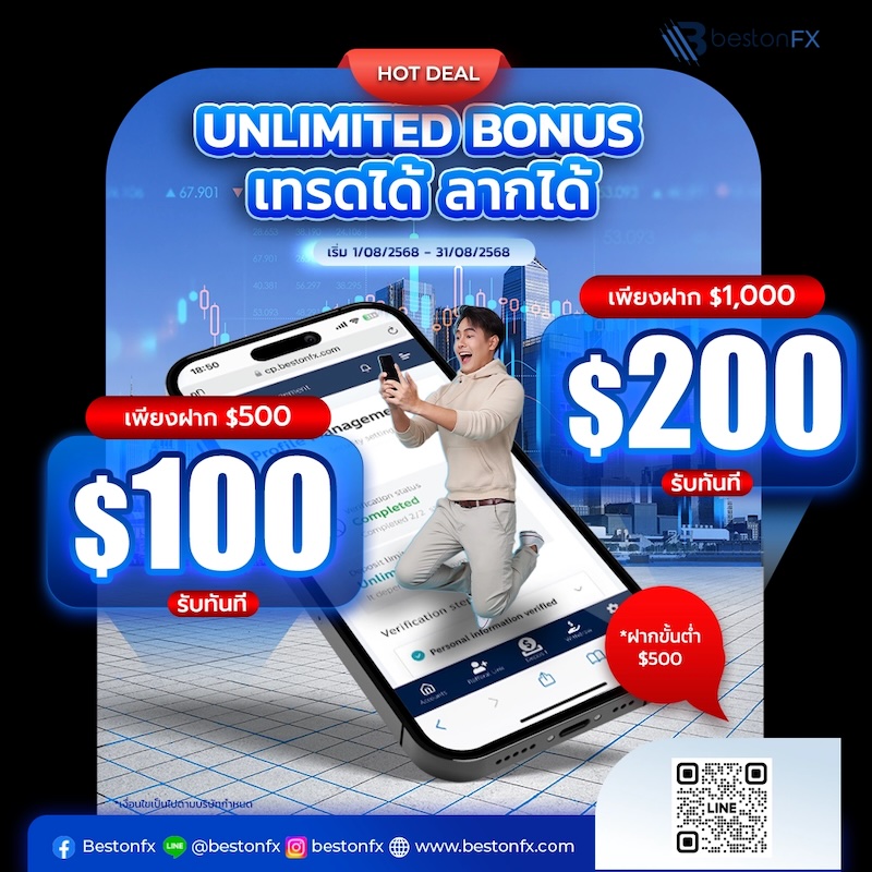 BestonFX Announces August Promotion: Unlimited 20% Trading Credit Bonus for All Eligible Deposits