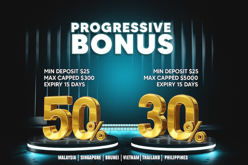 Oroku Edge Progressive Bonus