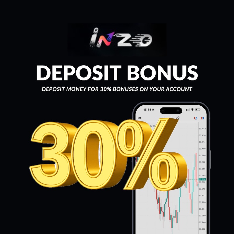 INZO Launches 30% Deposit Bonus to Enhance Trading Capital for Standard Account Holders in Eligible Arab Countries