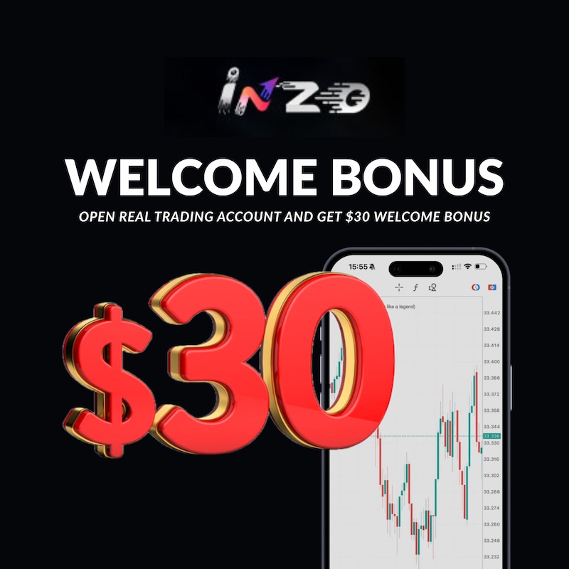 INZO Launches $30 No Deposit Bonus to Empower New Traders Across the Arab Region