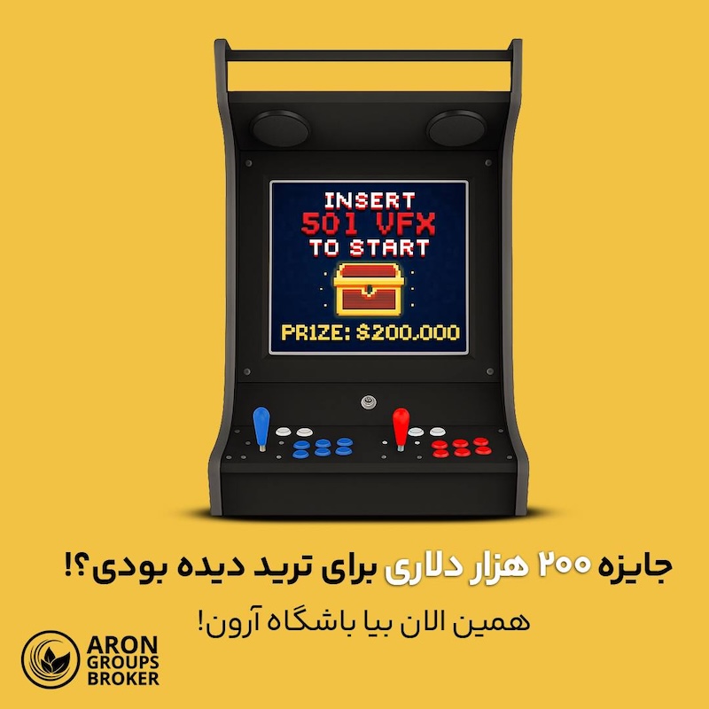 Aron Groups Extends $200,000 Festival Until September 6: Win One of 20 Real $10,000 Trading Accounts