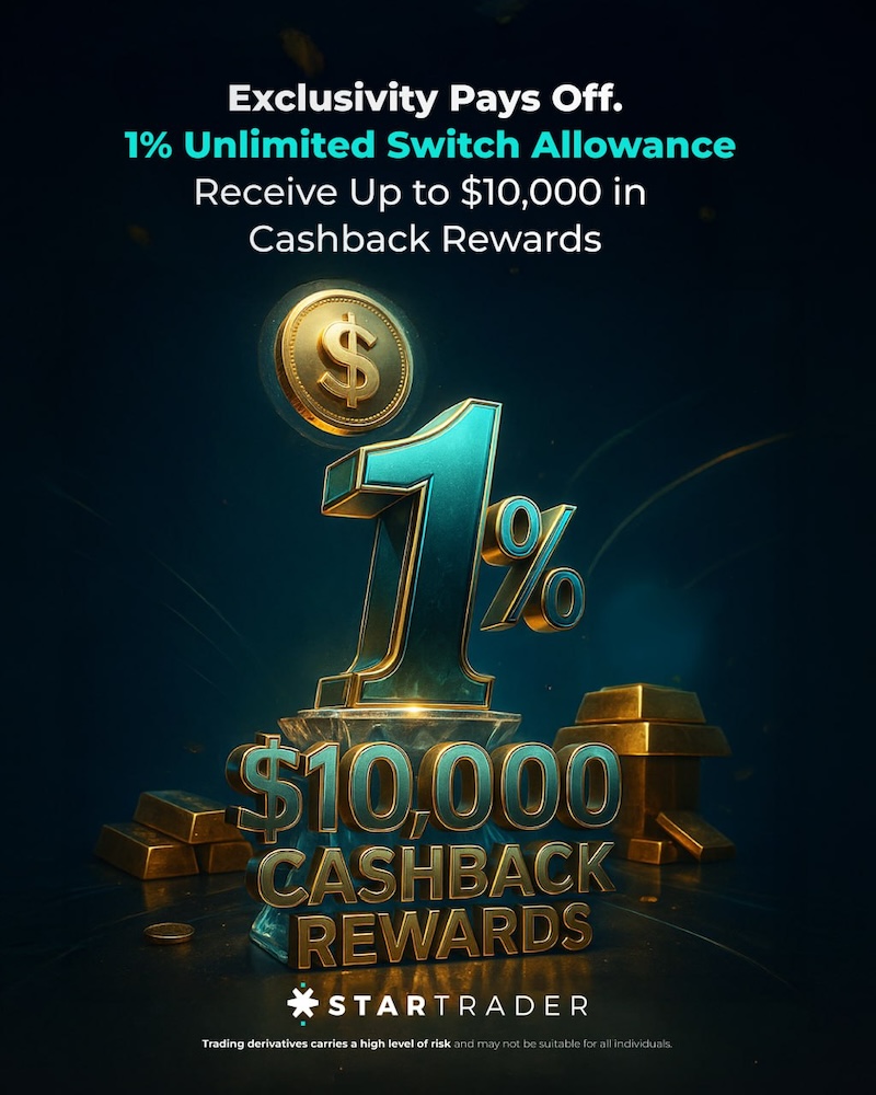 STARTRADER Empowers Indian Traders with a 1% Switch Bonus and Up to $10,000 Cashback to Upgrade Their Trading Experience