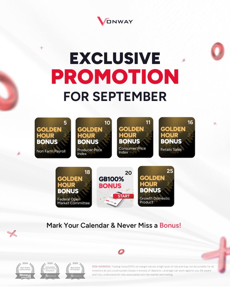 Vonway Launches Exclusive September 2025 Trading Bonuses and Golden Hour Events