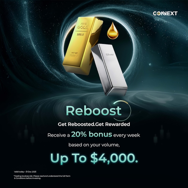 Unlock Up to $4,000 in Bonuses with Connext's Exclusive 20% Deposit Promotion