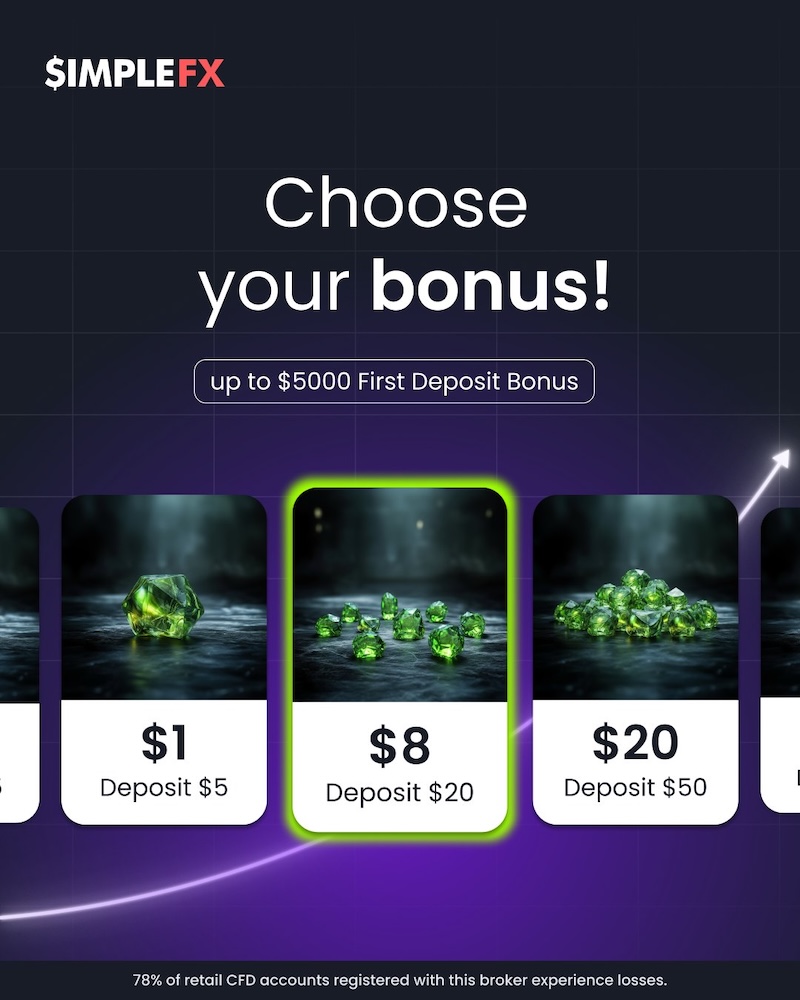 Get Up to $5,000 Instantly with SimpleFX’s First Deposit Bonus – Offer Ends October 28